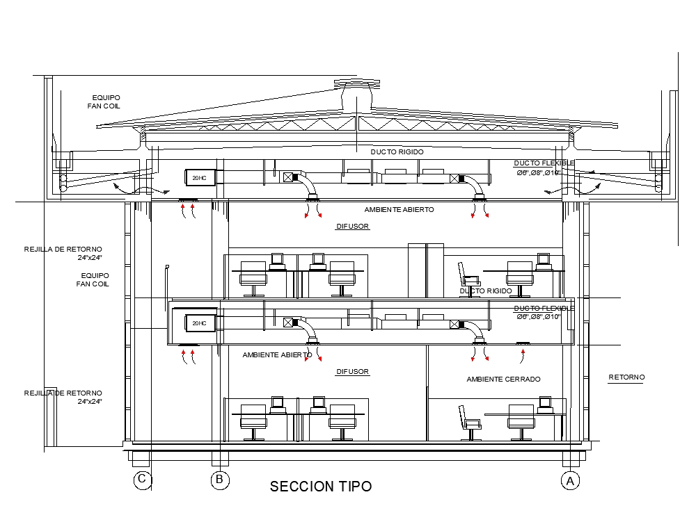 HVAC Variable Refrigerant Flow Systems seedengr.com